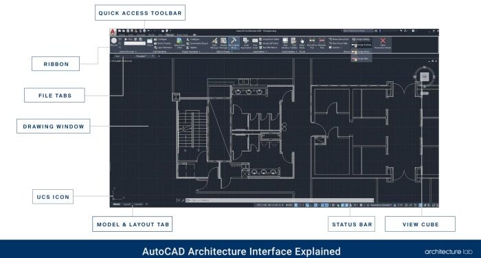 AutoCAD Architecture: Should You Buy It? The Architect Verdict!